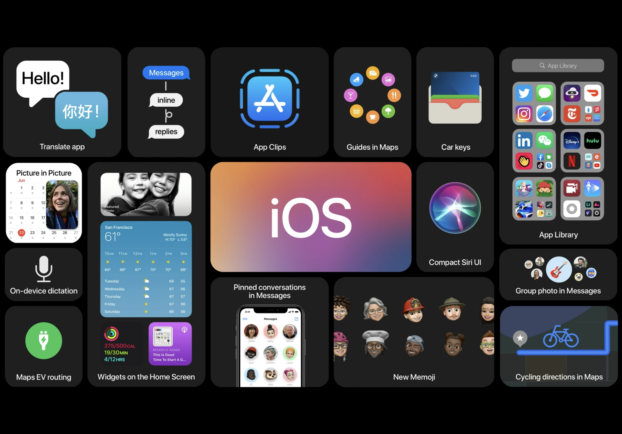 WWDC20 Dub Dub Diary, Part 1