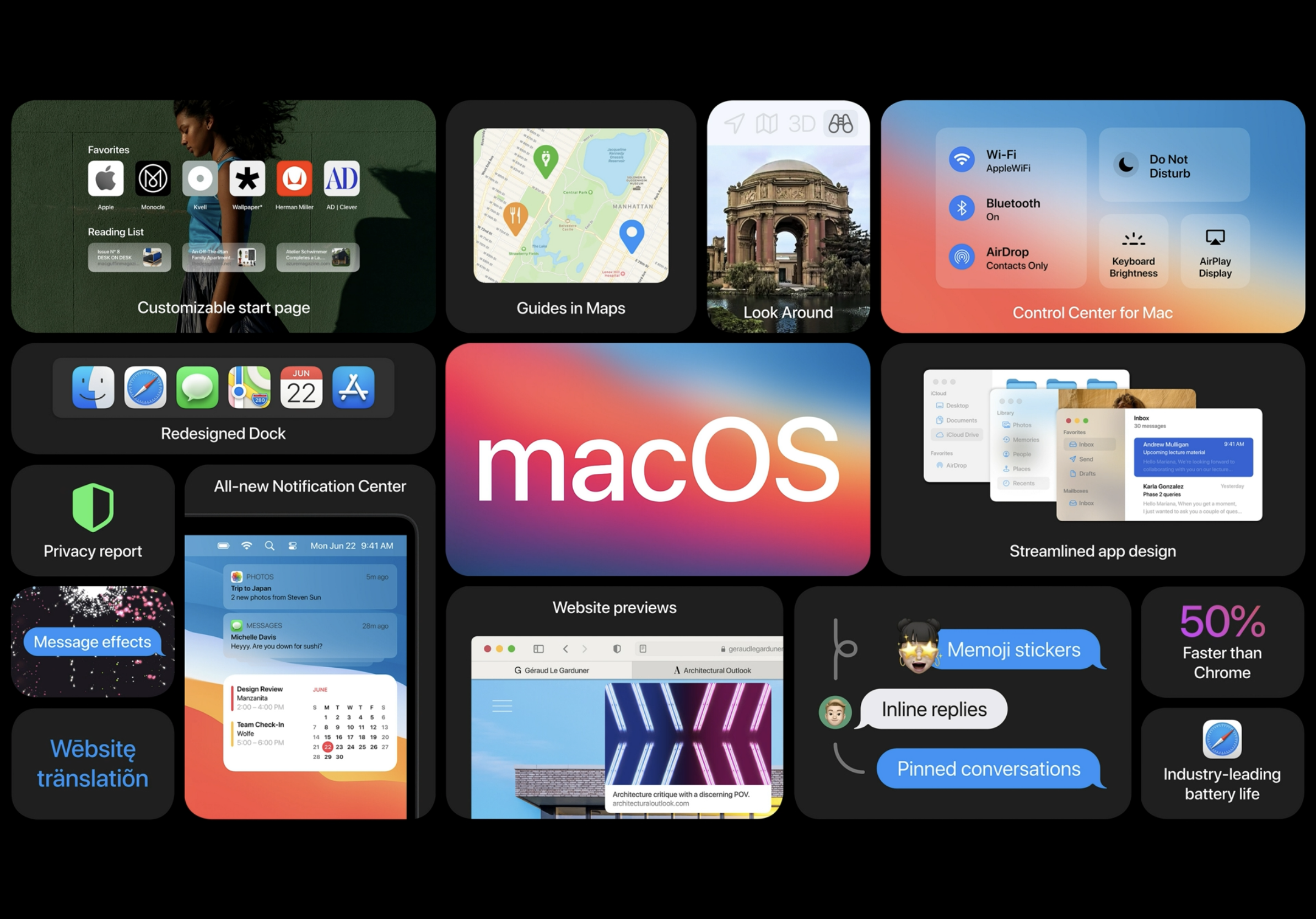 macOS Big Sur