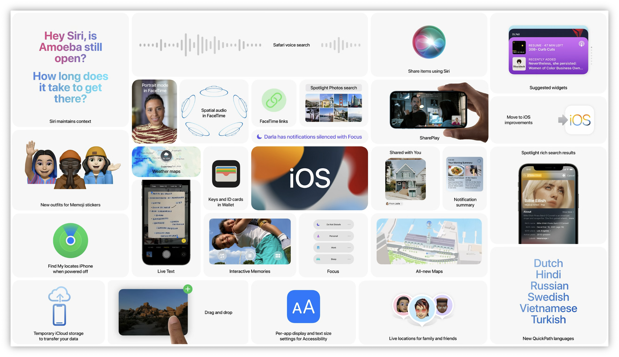 WWDC21 Keynote에 대한 나의 생각들
