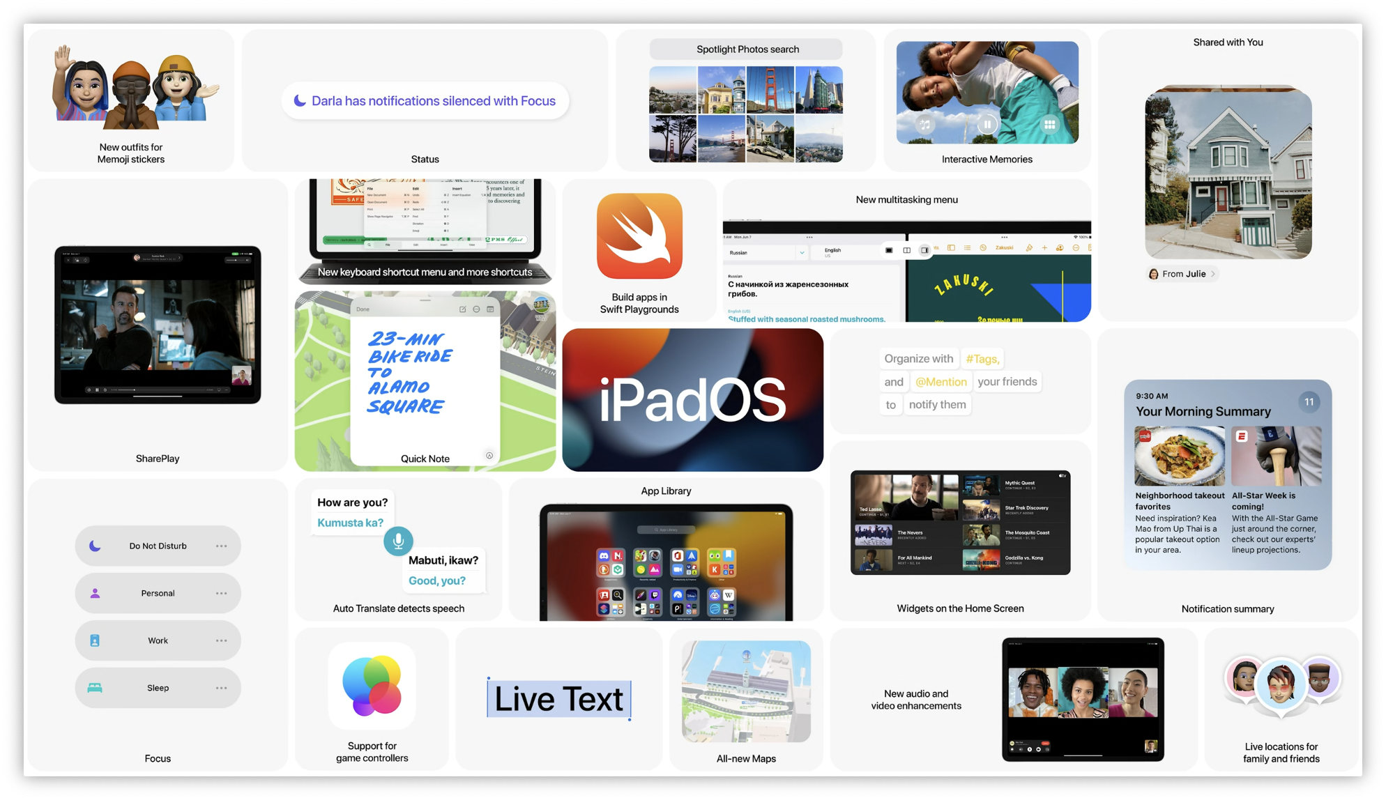 iPadOS Dashboard