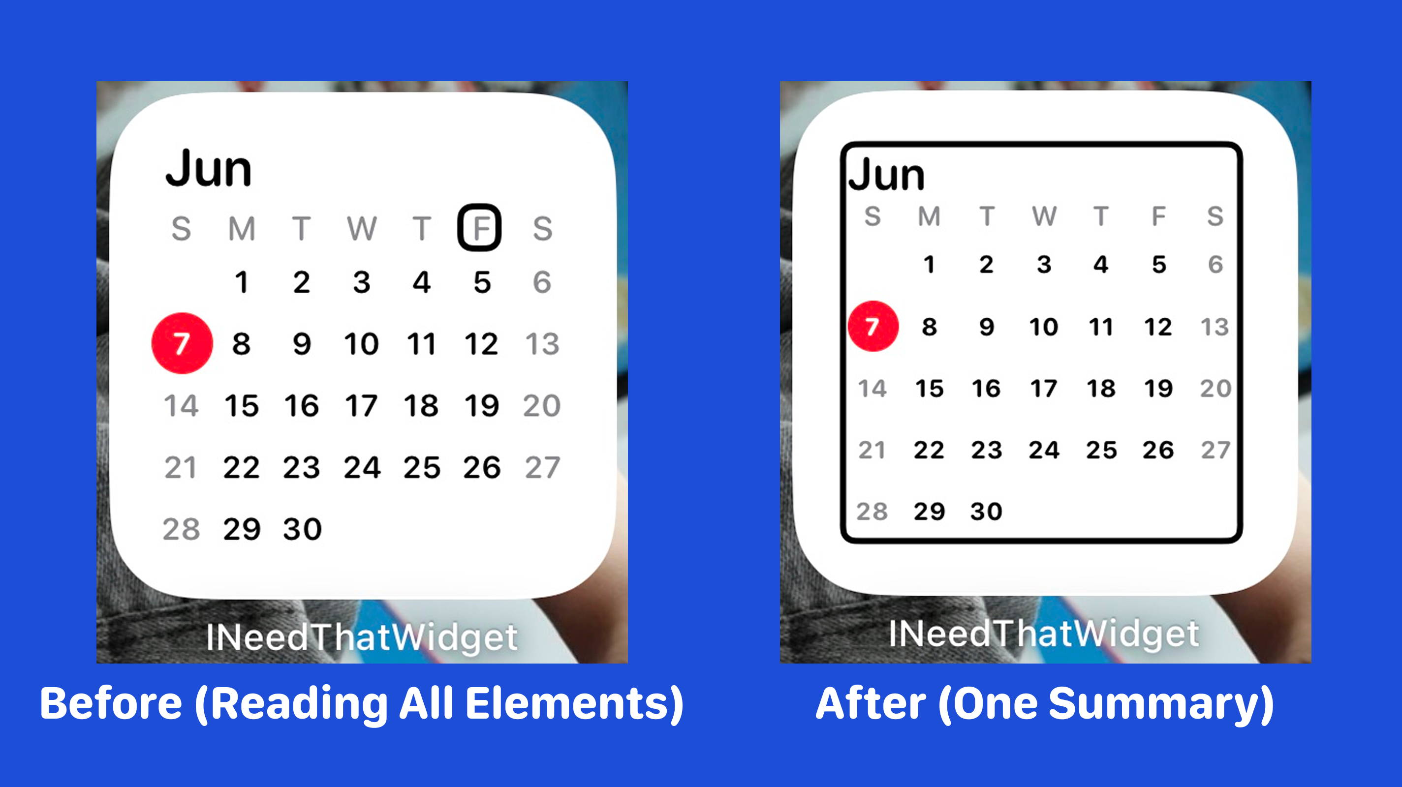 Before and after comparison of a small widget accessibility approach, showing VoiceOver reading many elements first and then reading one summary element